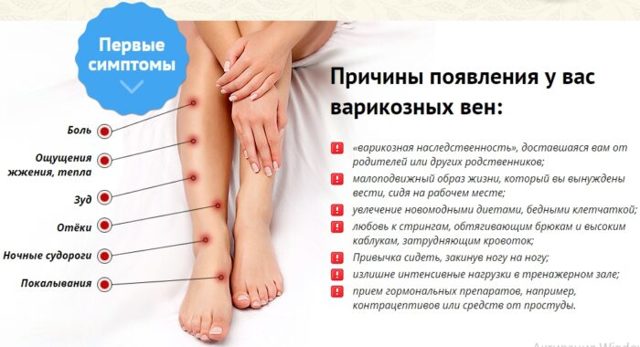 Диета при варикозе: правильное питание(что можно, что нельзя), меню на неделю