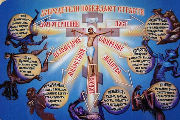 Доброжелатели побеждают страсти: 7 смертных грехов в православии