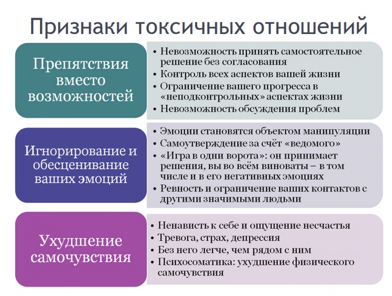 Душевное равновесие: видим цель, не видим препятствий