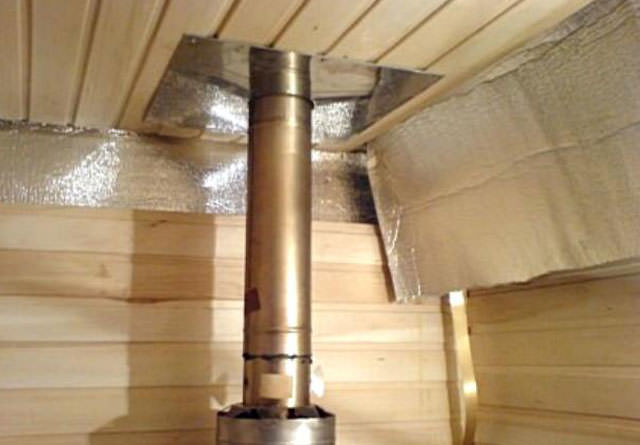 Дымит печь в бане: что делать, почему дымит печка, возможные причины, если идёт дым при открытой дверце – всё о банях