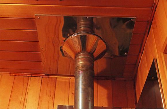 Дымоход в бане через стену: как и вывести из бани трубу, установка, монтаж банной трубы от печи – всё о банях