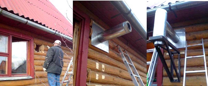 Дымоход в бане через стену: как и вывести из бани трубу, установка, монтаж банной трубы от печи – всё о банях