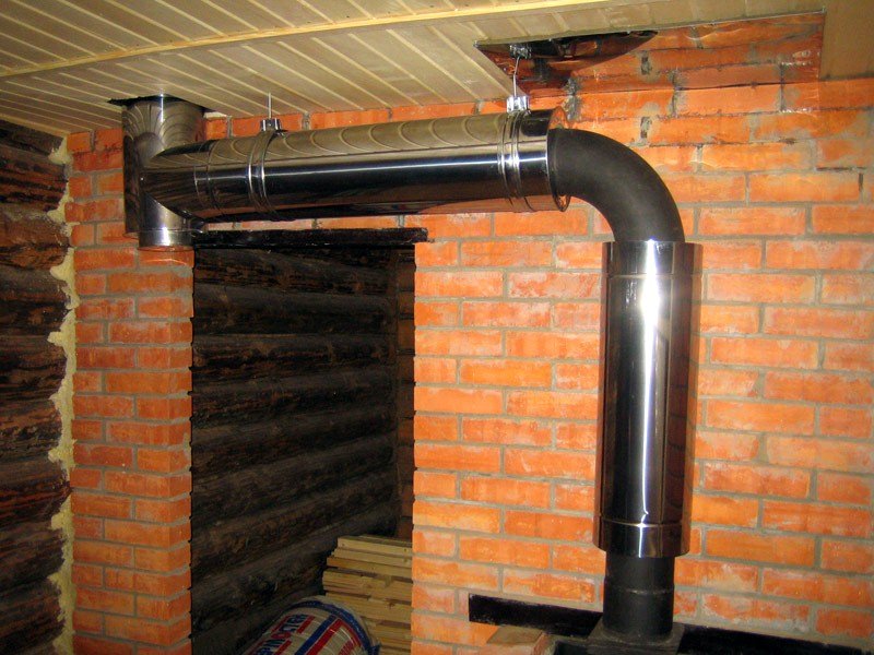 Дымоход в бане через стену: как и вывести из бани трубу, установка, монтаж банной трубы от печи – всё о банях