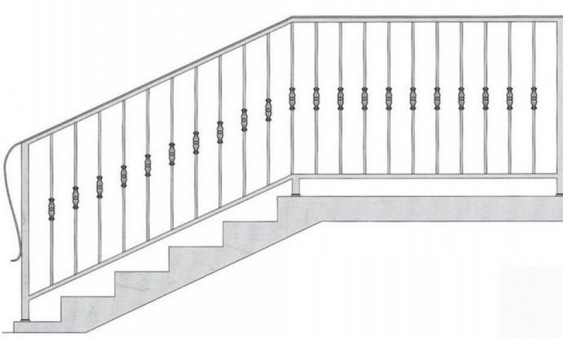 Эскизы кованых перил и особенности данного изделия