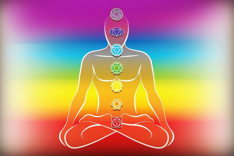 Философия: как самостоятельно провести диагностику и лечение чакр человека
