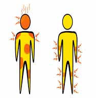 Флебит (воспаление) вены на руке: лечение