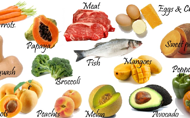 Фрукты содержащие витамин с