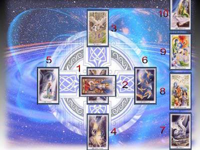 Гадание Кельтский крест — итоги, порядок и пример толкования