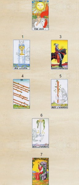 Гадание на беременность — описание каждого вида, что можно узнать