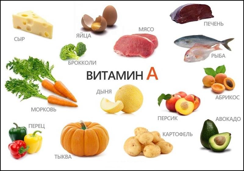 Где много витамина а