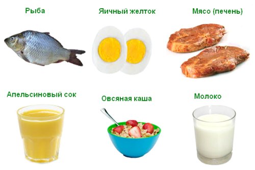 Где много витамина д в продуктах