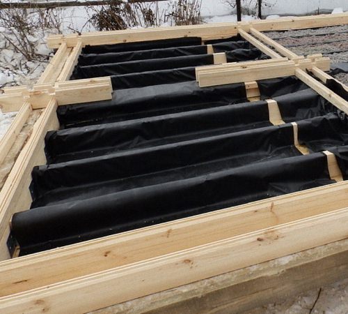 Гидроизоляция бани – как защитить от влаги все части строения – всё о банях