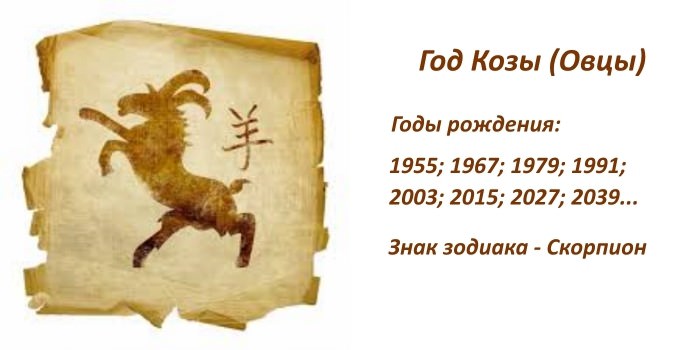 Год Овцы (Козы) —  судьба и характер знака в разных аспектах жизни, совместимость