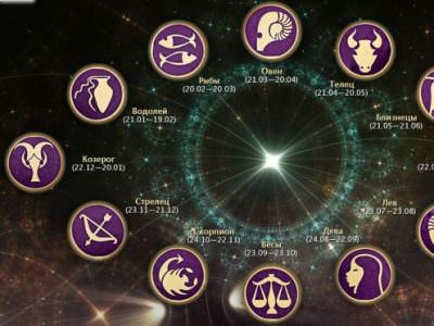Гороскоп для Козерога на Декабрь 2019 года — самый подробный расклад от знаменитых астрологов