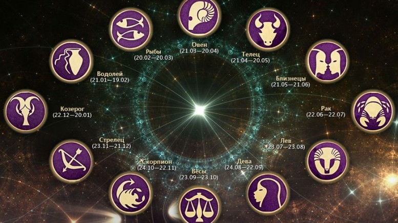 Гороскоп для овна на ноябрь 2019 года — описание в разных сферах жизни