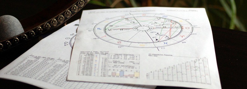 Гороскоп совместимости по дате рождения: зачем нужен и как работает