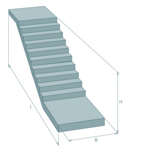 Гост 26887 86, гост 23120 78 и другие требования к пожарным лестницам