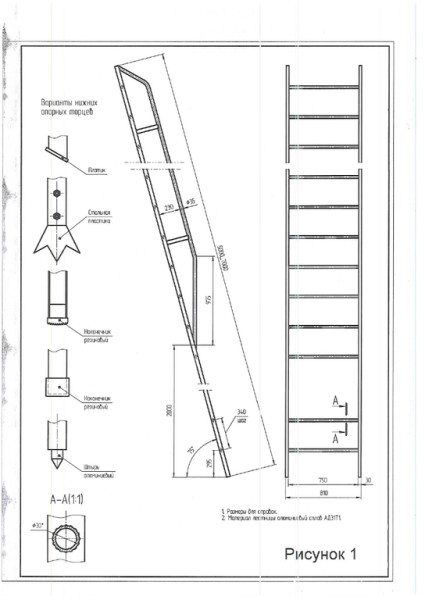 Гост 26887 86, гост 23120 78 и другие требования к пожарным лестницам