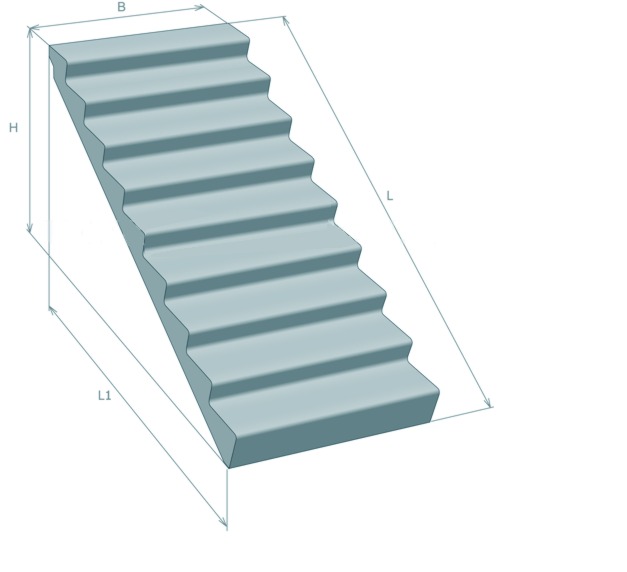 Гост 26887 86, гост 23120 78 и другие требования к пожарным лестницам