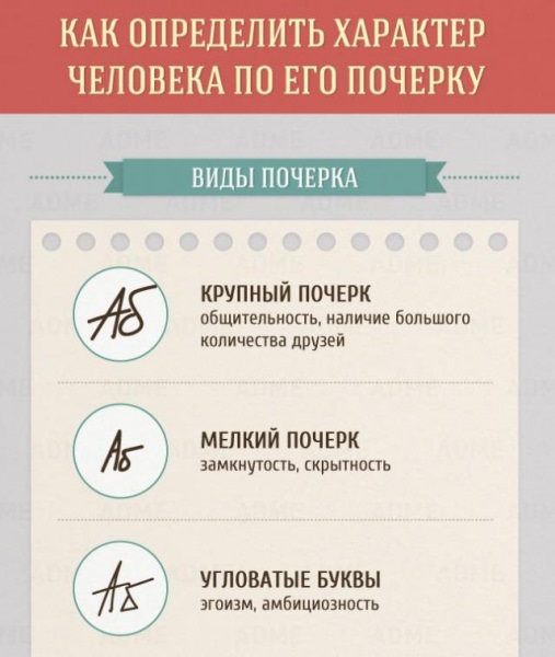 Характер человека по почерку: методики определения