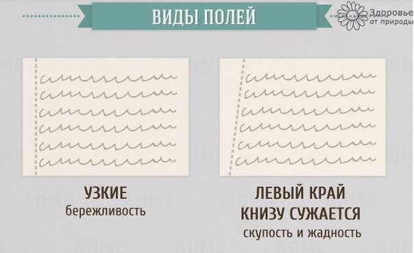 Характер человека по почерку: методики определения
