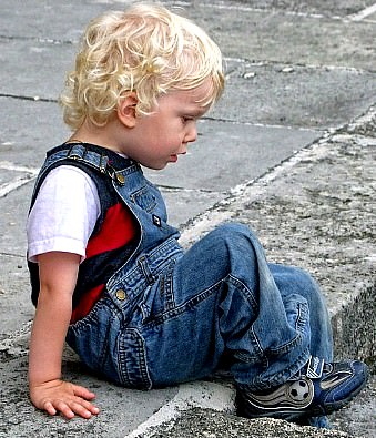 Характер имени — астрологический анализ и зависимость имени