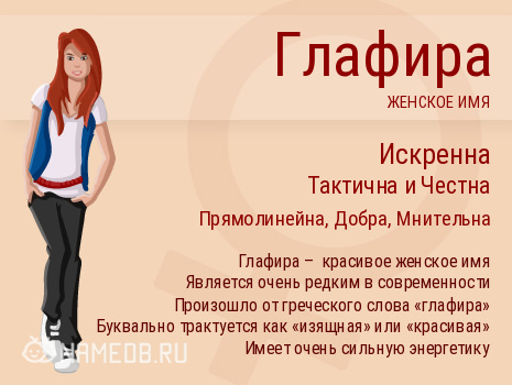 Характер имени — астрологический анализ и зависимость имени