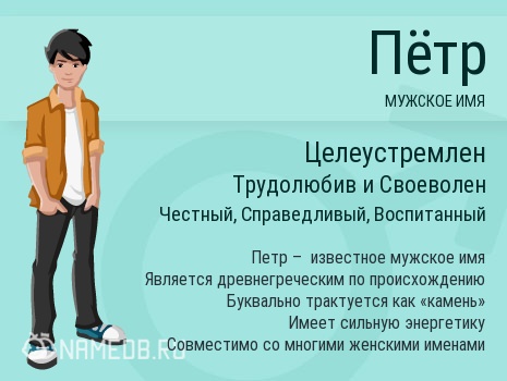 Характер имени — астрологический анализ и зависимость имени