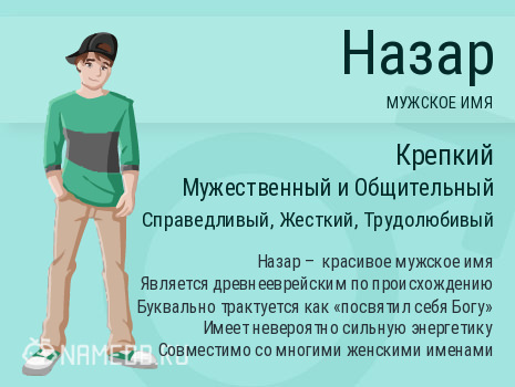 Характер имени — астрологический анализ и зависимость имени