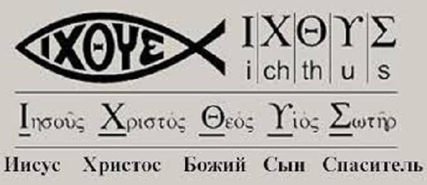 Христианские православные символы: их значение и смысл