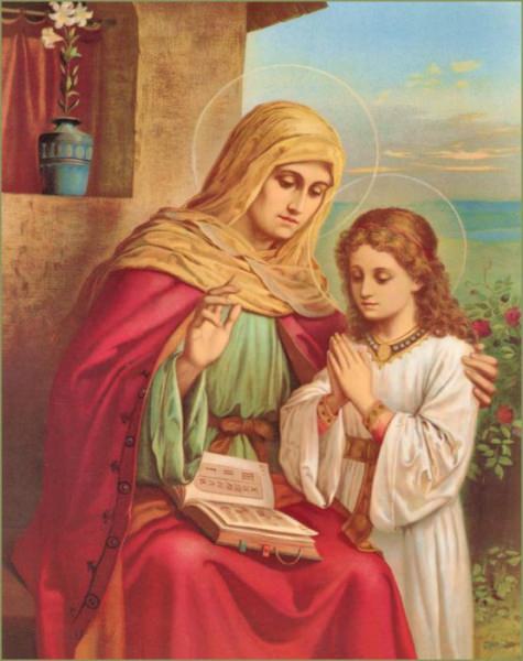 Икона по дате рождения и имени — как выбрать своего покровителя