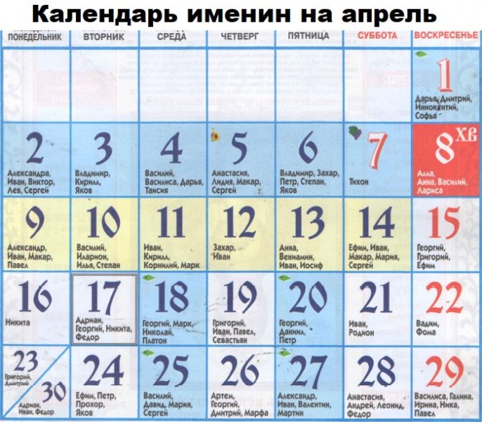 Именины в апреле по церковному календарю — выбор женского и мужского имени, список по дням, особенности