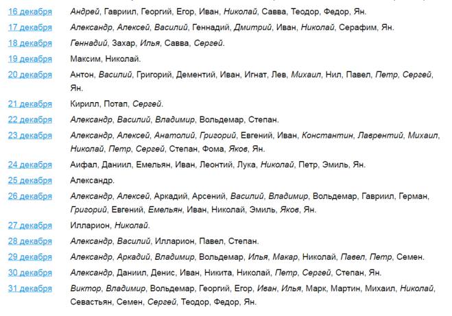 Именины в июле по церковному календарю — выбор женского и мужского имени, список по дням, особенности