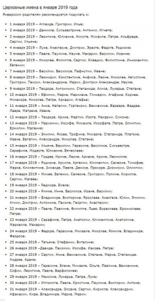 Именины в январе по церковному календарю — выбор женского и мужского имени, список по дням, особенности