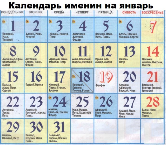 Именины в январе по церковному календарю — выбор женского и мужского имени, список по дням, особенности