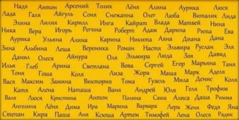Именины в мае по церковному календарю — выбор женского и мужского имени, список по дням, особенности