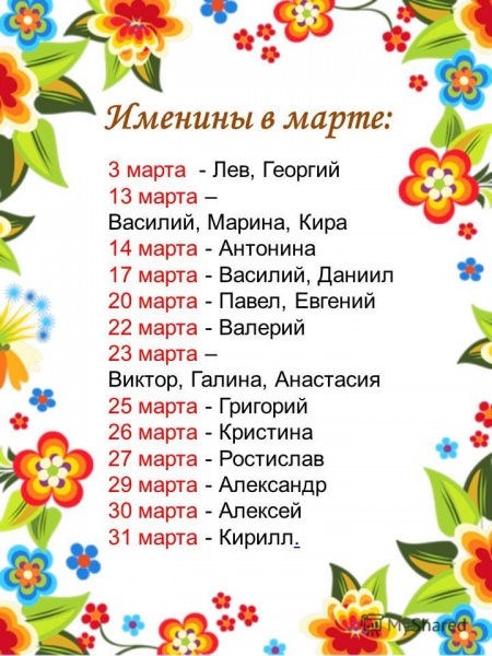 Именины в марте по церковному календарю — выбор женского и мужского имени, список по дням, особенности