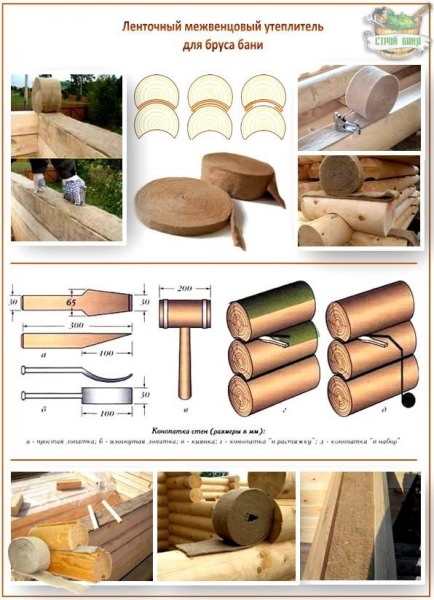 Используем межвенцовый утеплитель для бани – всё о банях