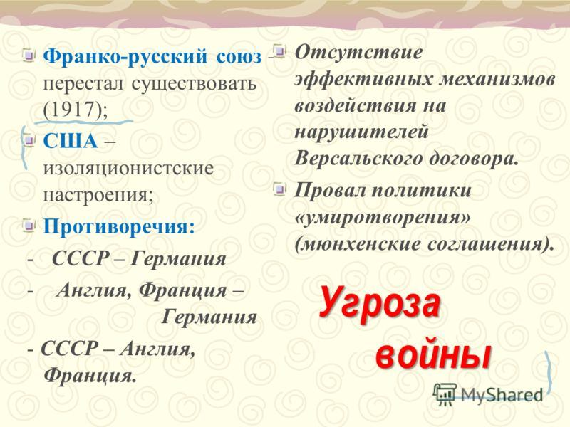 Истоки мирового кризиса. вторая мировая война — история России
