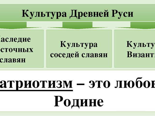 История культуры древней руси и ее соседей — история России
