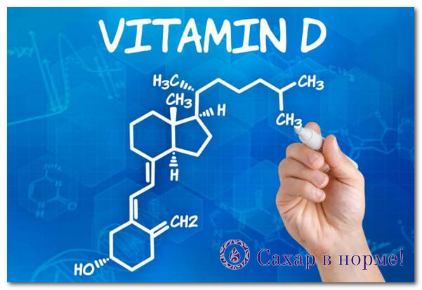 Избыток витамина д симптомы