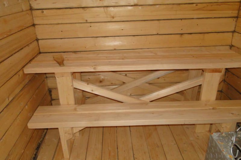 Изделия из дерева для бани: назначение, особенности, изготовление – всё о банях