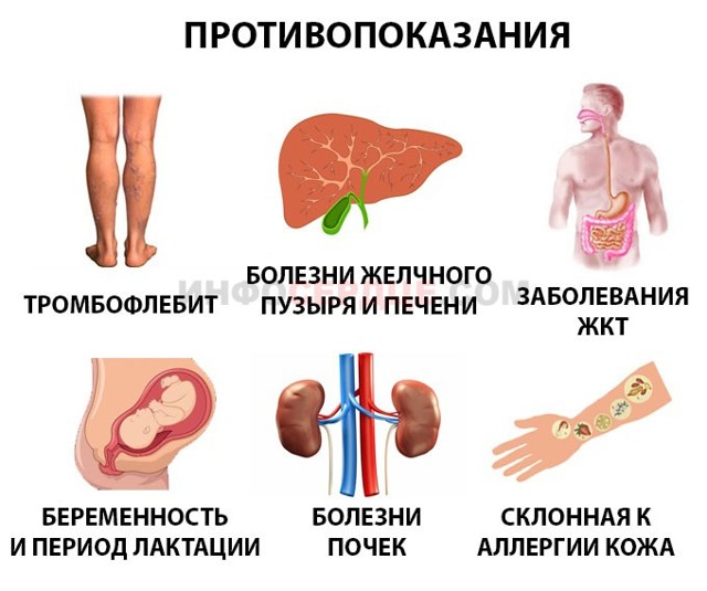Яблочный уксус при варикозе на ногах: как пользоваться, отзывы, рецепты