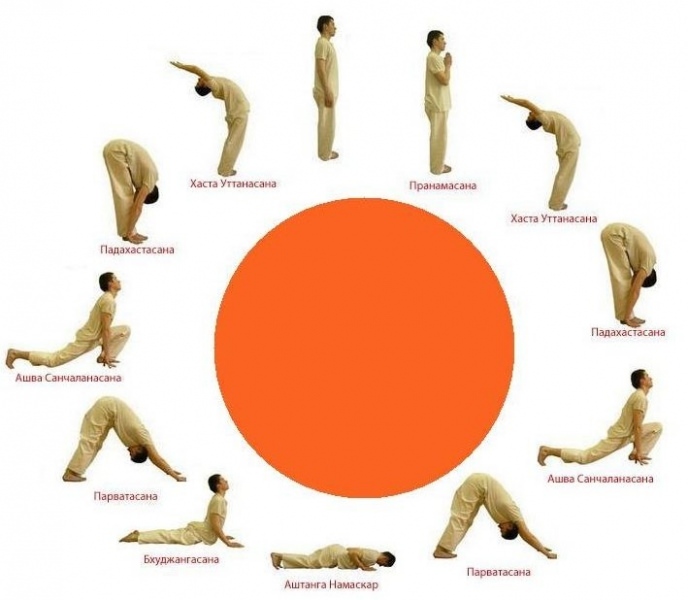 Йога для начинающих в домашних условиях