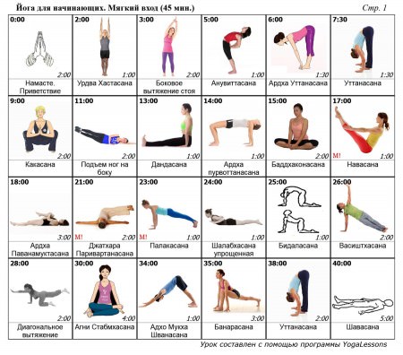 Йога для начинающих в домашних условиях