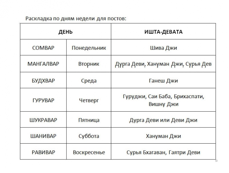 К чему снится парень, мужчина с воскресенья на понедельник?