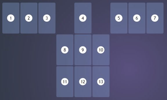 Как гадать картами Таро на будущее: расклад для прогнозирования