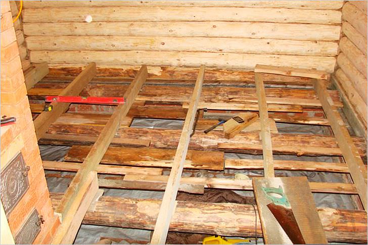 Как и чем утеплить пол в бане на долгие годы – всё о банях