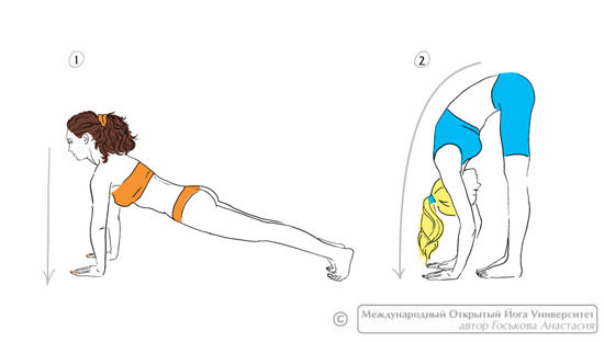 Как изменить свою карму с помощью йоги: интересный метод