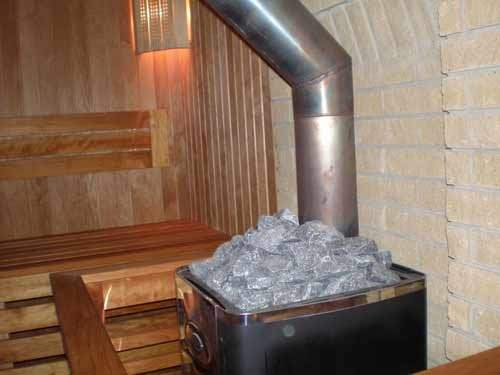 Как изолировать трубу в бане: чем обмотать и обезопасить металлическую трубу дымохода, изоляция от потолка, как сделать в сауне, чем обернуть или обложить, фото и видео – всё о банях